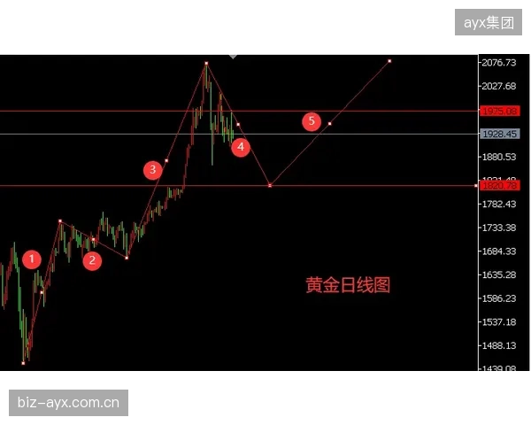 卡布拉尔的个人突破能力，或成佛得角在阵地战中打破僵局的变量。